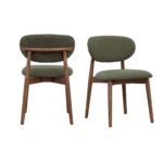 Sloane Upholstered Dining Chairs, Set of 2 - Image 12
