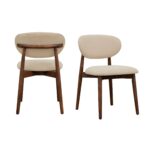 Sloane Upholstered Dining Chairs, Set of 2 - Image 6